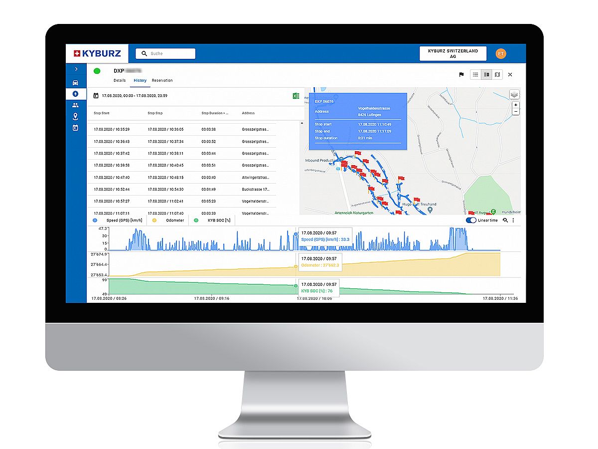 Fleet Management Tool unterseite Analyse und Diagnose auf einem iMac dargestellt