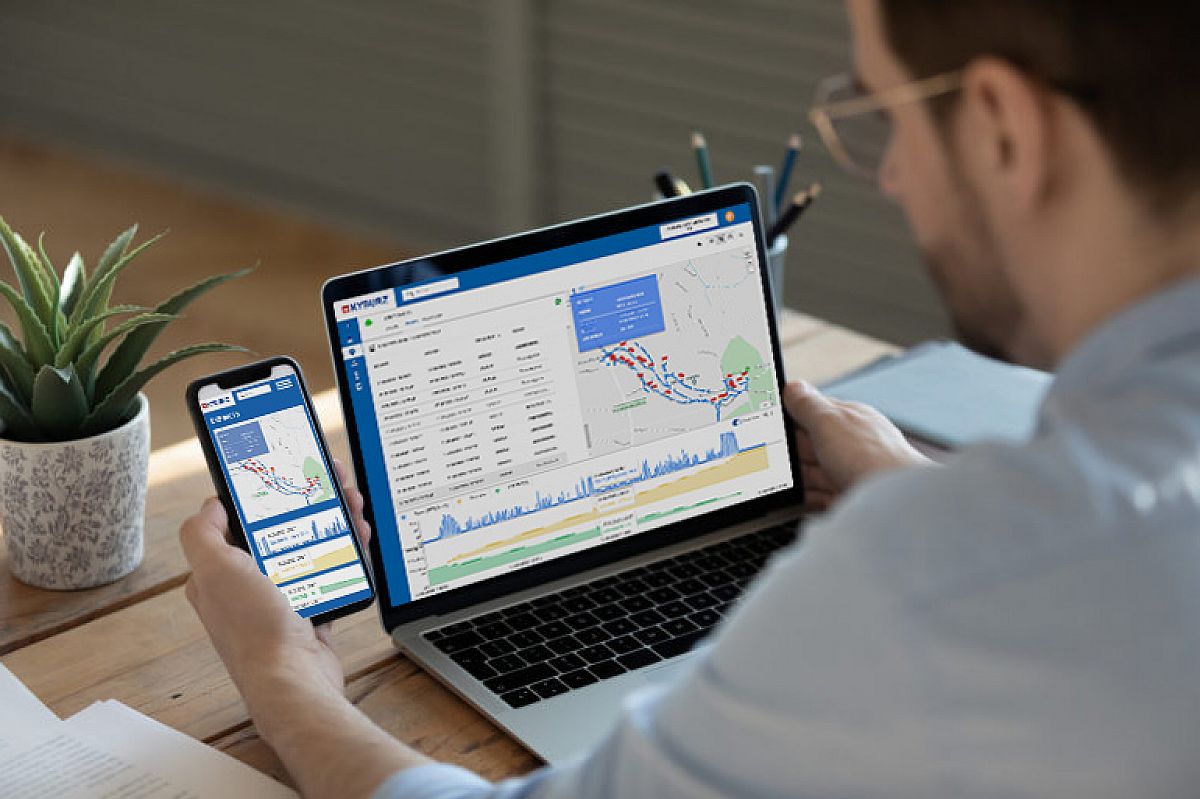 Moodbild Analyse und Diagnose